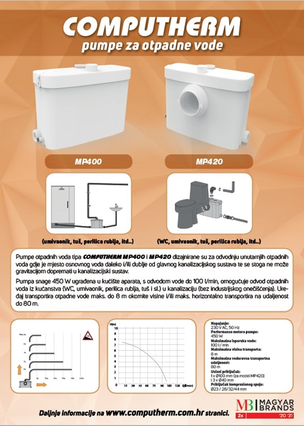 COMPUTHERM®  WC drobilica i pumpe otpadnih voda - brošura